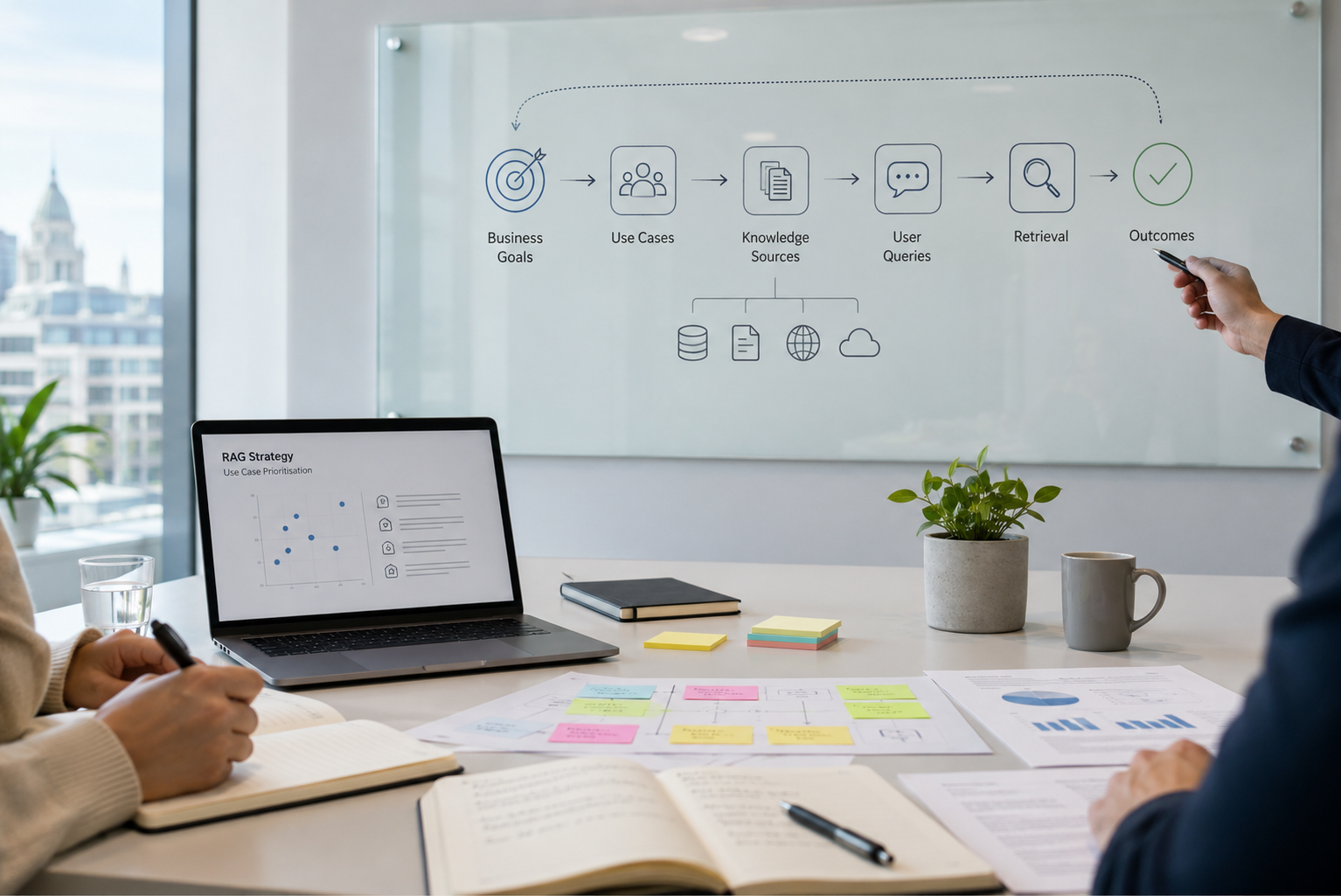 RAG Strategy & Use Case Definition