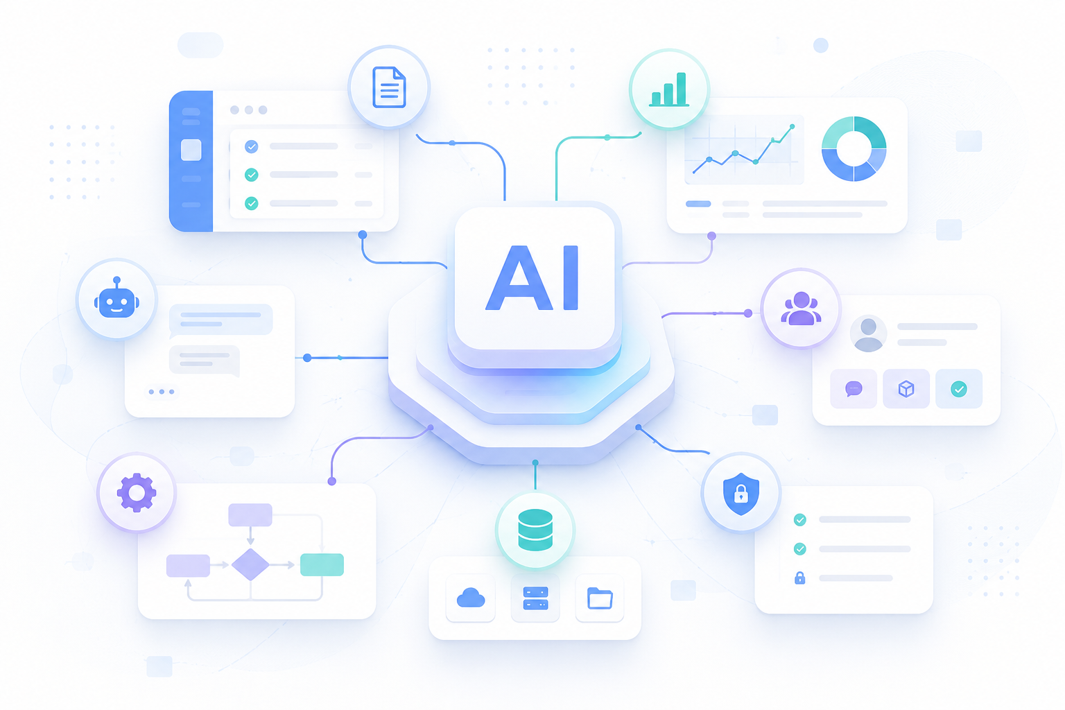 Types of AI Software We Build